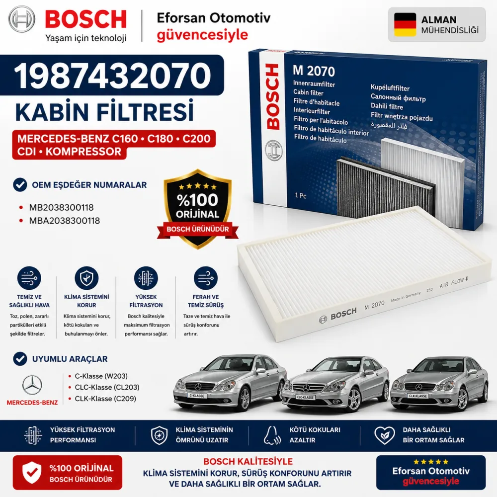 Polen Kabin Filtresi Mercedes Uyumlu 1987432070