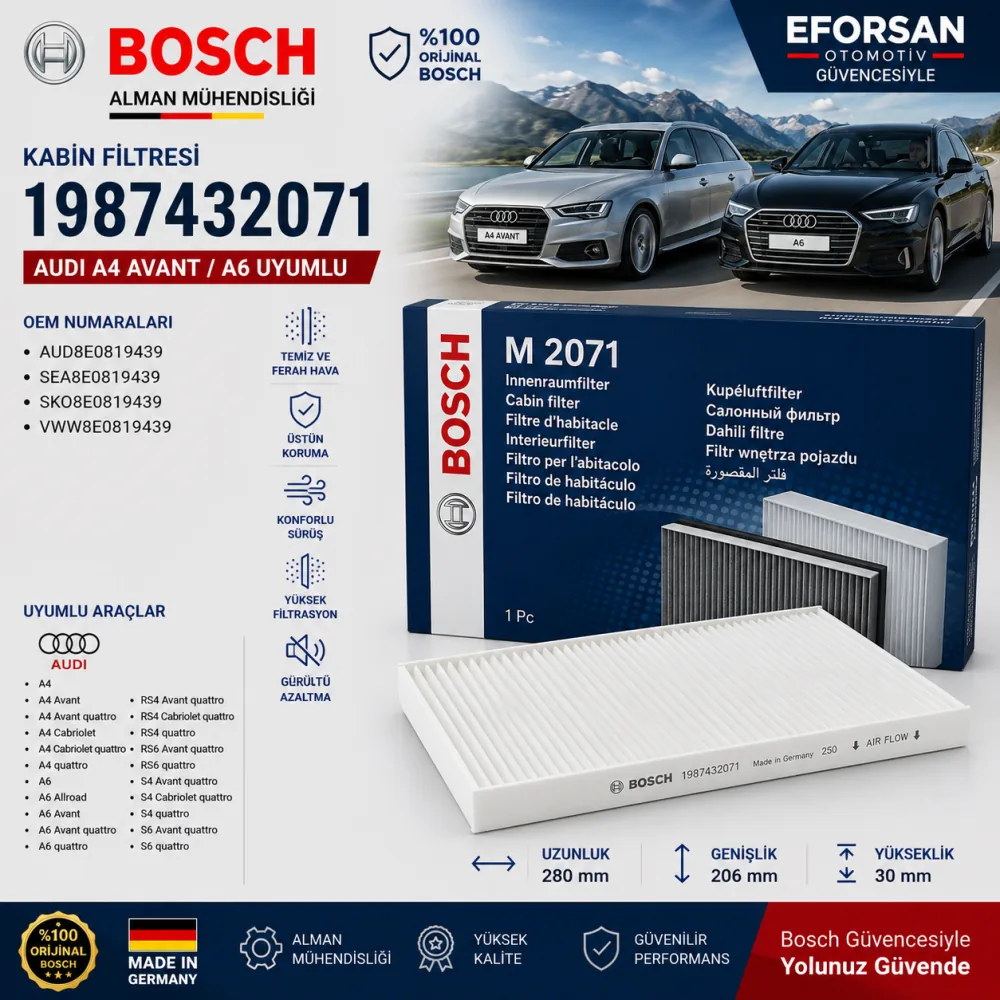 Polen Kabin Filtresi Audi Uyumlu 1987432071