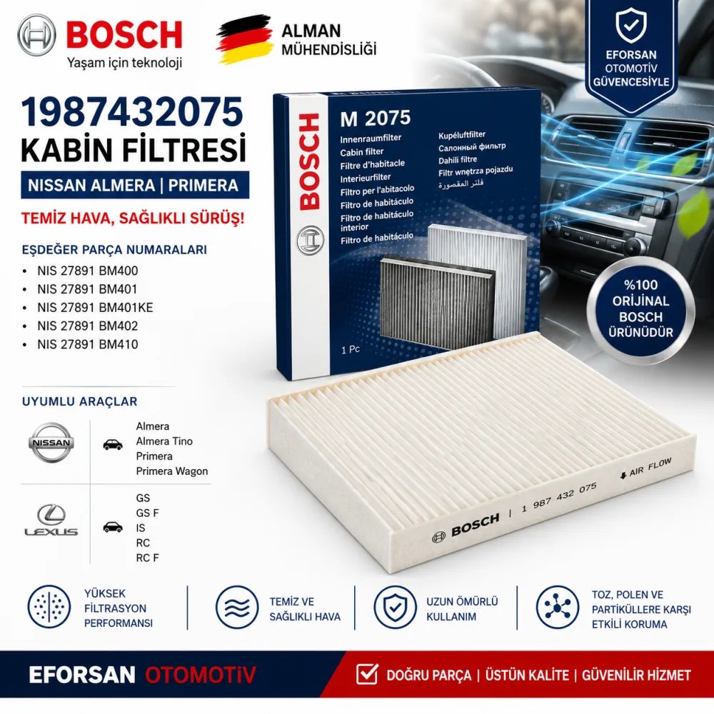 Polen Kabin Filtresi Nissan Uyumlu 1987432075