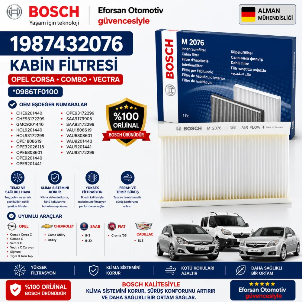Polen Kabin Filtresi Opel Uyumlu 1987432076