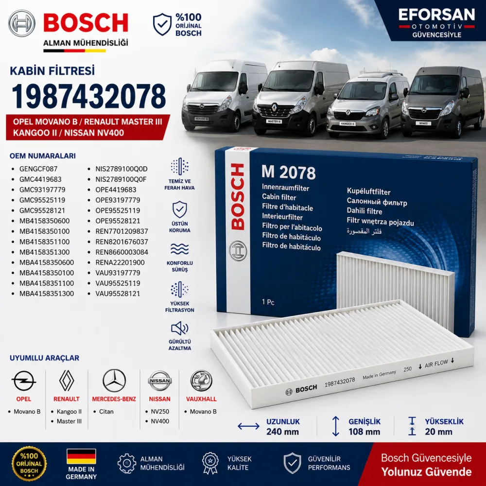 Polen Kabin Filtresi Opel Renault Uyumlu 1987432078