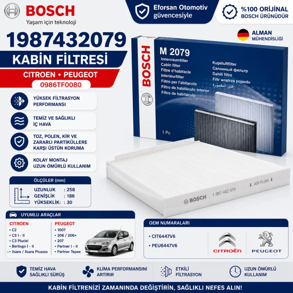 Polen Kabin Filtresi Citroen Peugeot Uyumlu 1987432079