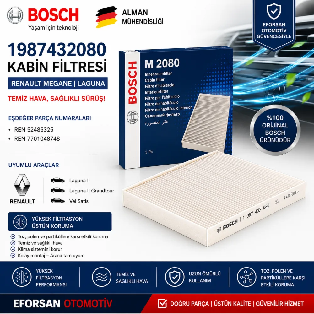 Polen Kabin Filtresi Renault Uyumlu 1987432080