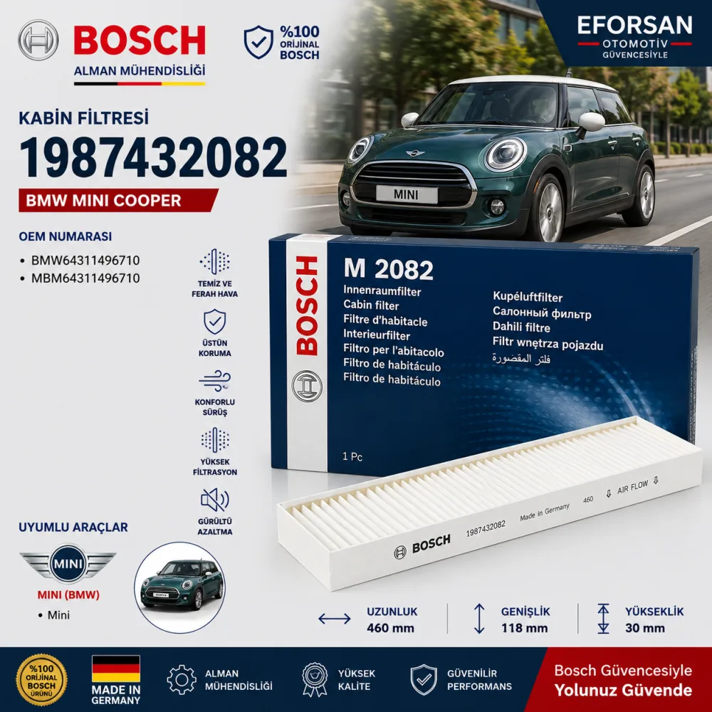 Polen Kabin Filtresi Bmw Mini Uyumlu 1987432082
