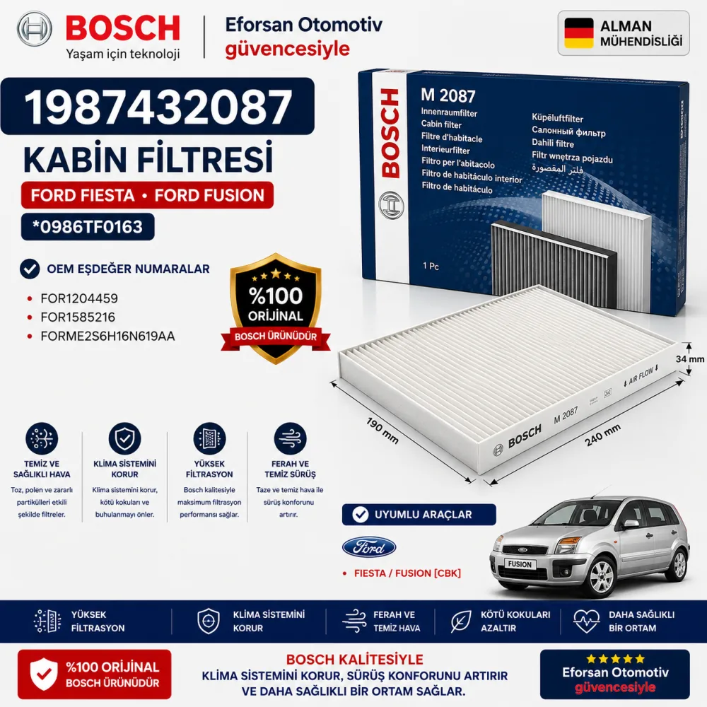 Polen Kabin Filtresi Ford Uyumlu 1987432087