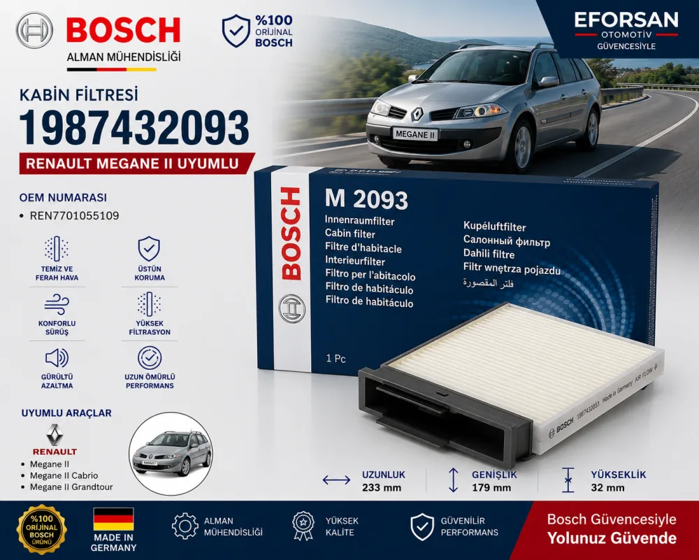Polen Kabin Filtresi Renault Uyumlu 1987432093
