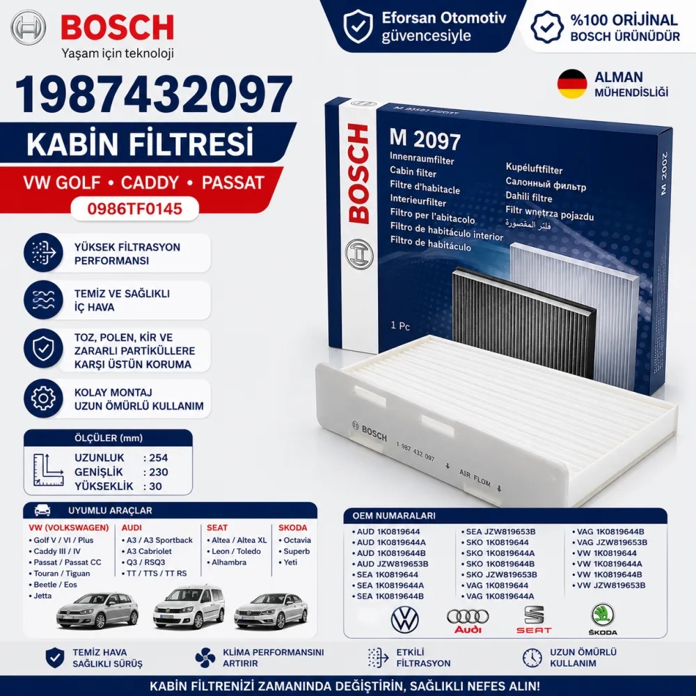 Polen Kabin Filtresi Volkswagen Uyumlu 1987432097