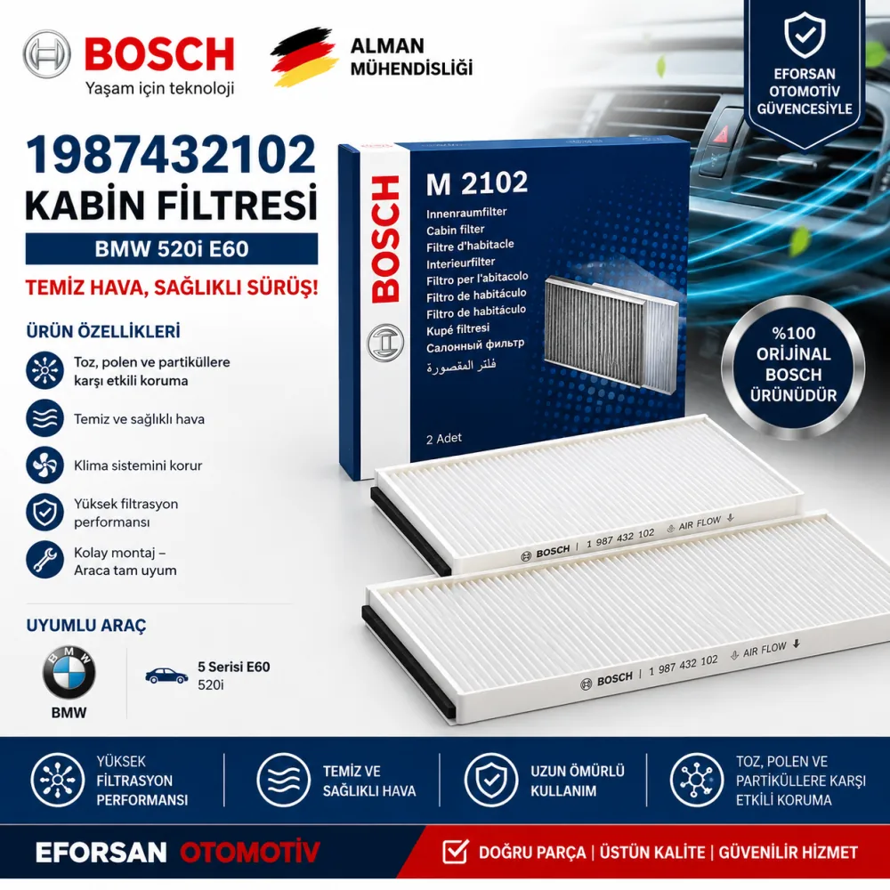 Polen Kabin Filtresi Bmw Uyumlu 1987432102