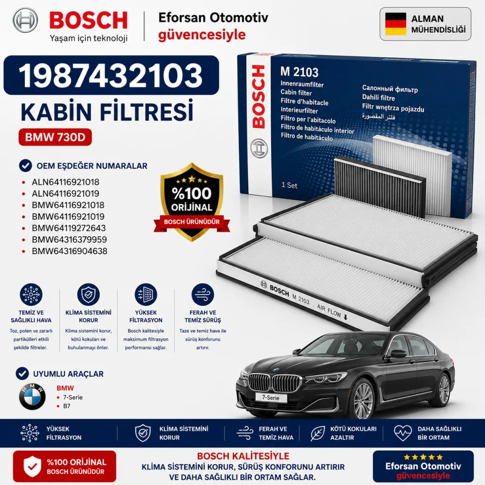 Polen Kabin Filtresi Bmw Uyumlu 1987432103
