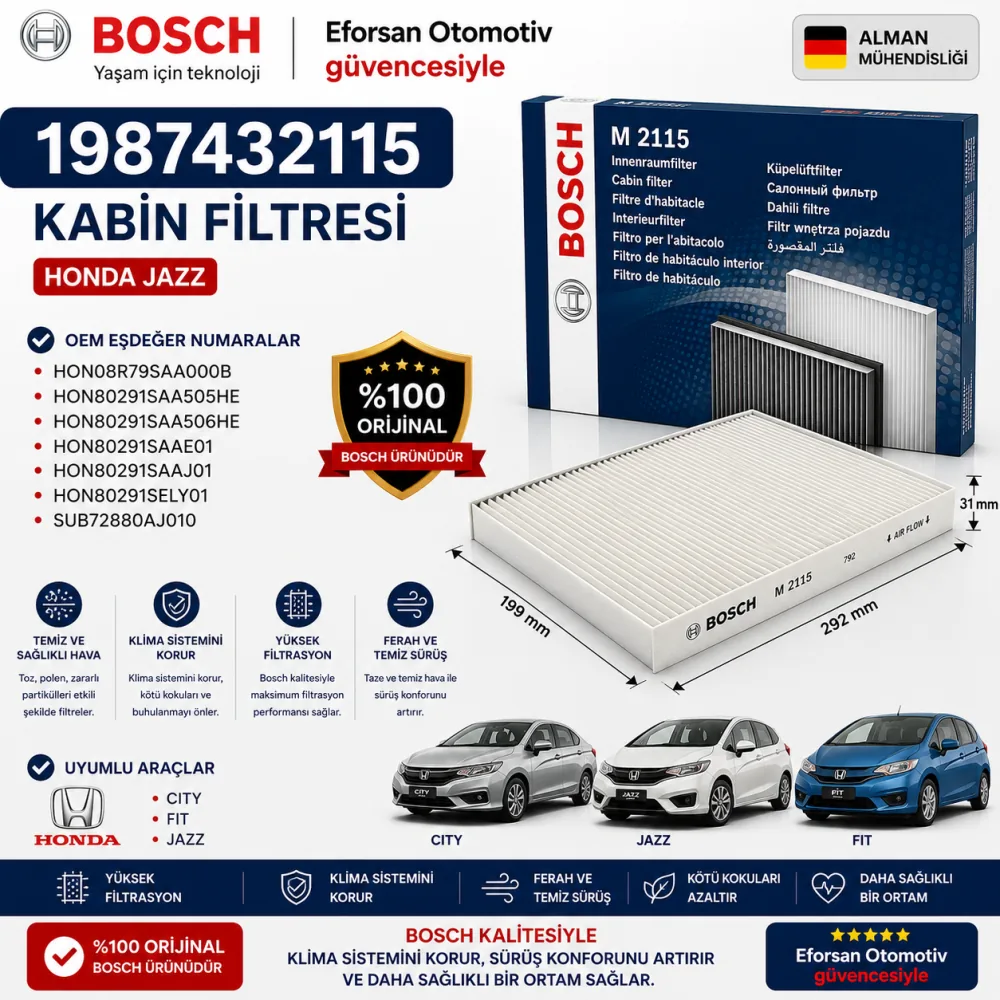 Polen Kabin Filtresi Honda Uyumlu 1987432115