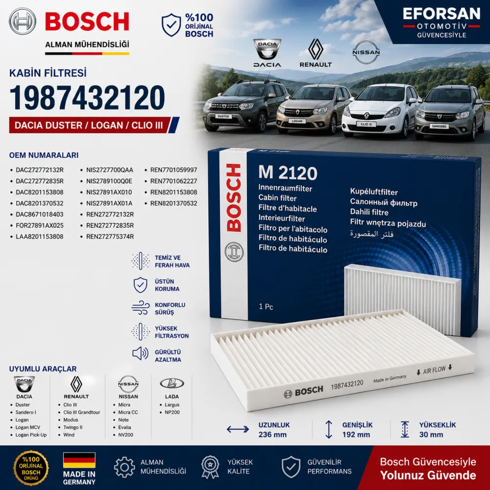 Polen Kabin Filtresi Dacia Renault Uyumlu 1987432120