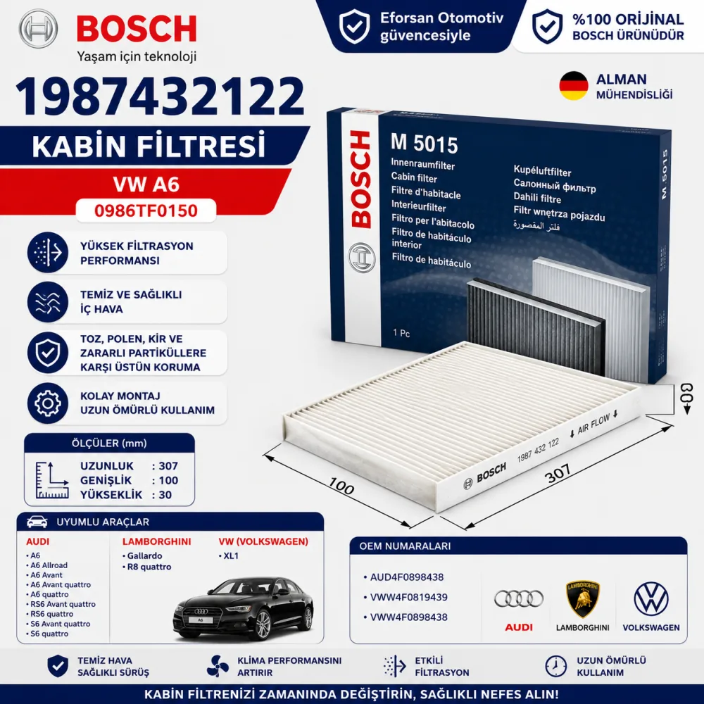 Polen Kabin Filtresi Volkswagen Uyumlu 1987432122