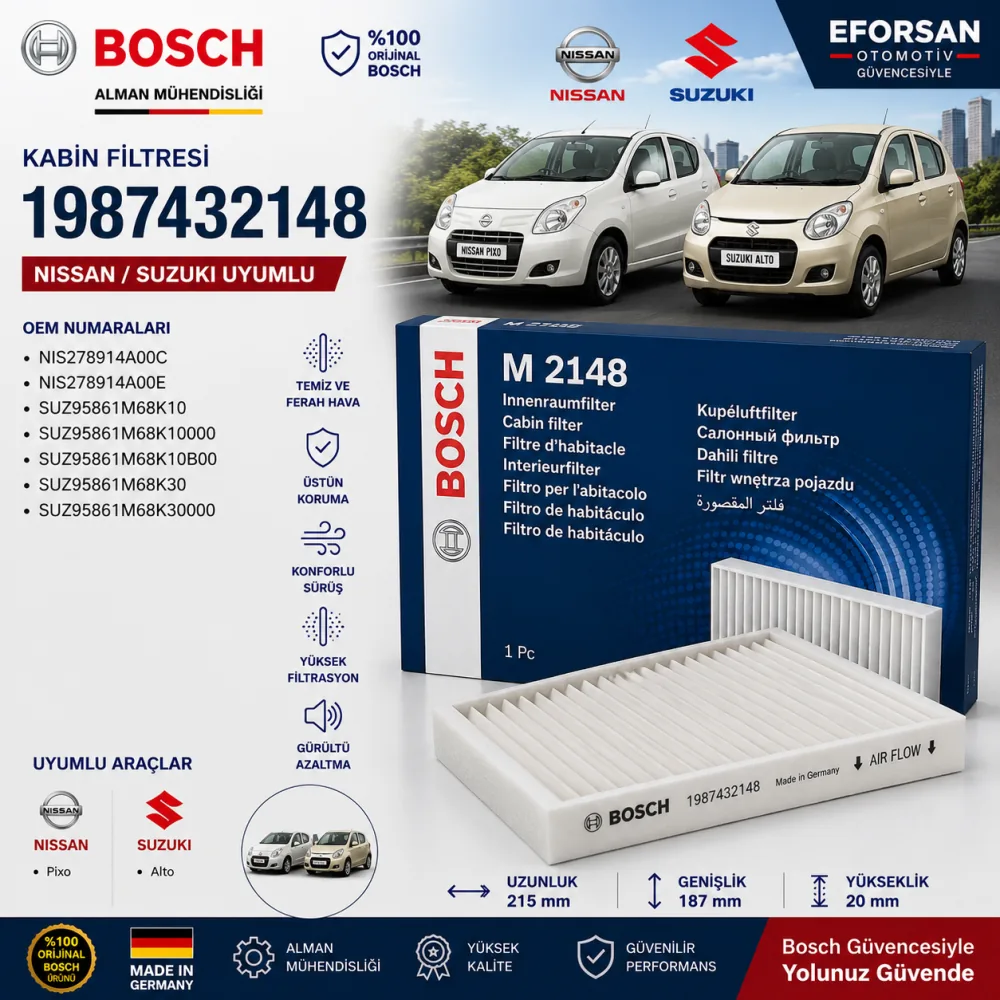 Polen Kabin Filtresi Nissan Uyumlu 1987432148