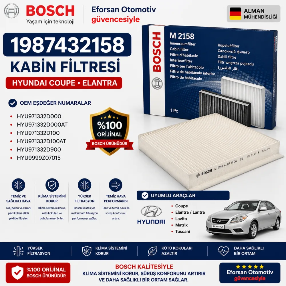 Polen Kabin Filtresi Hyundai Uyumlu 1987432158