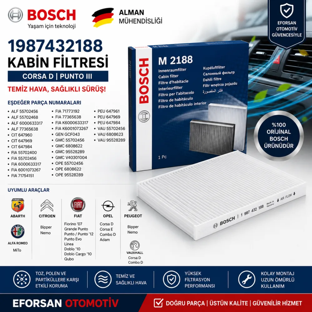 Polen Kabin Filtresi Opel Fiat Uyumlu 1987432188