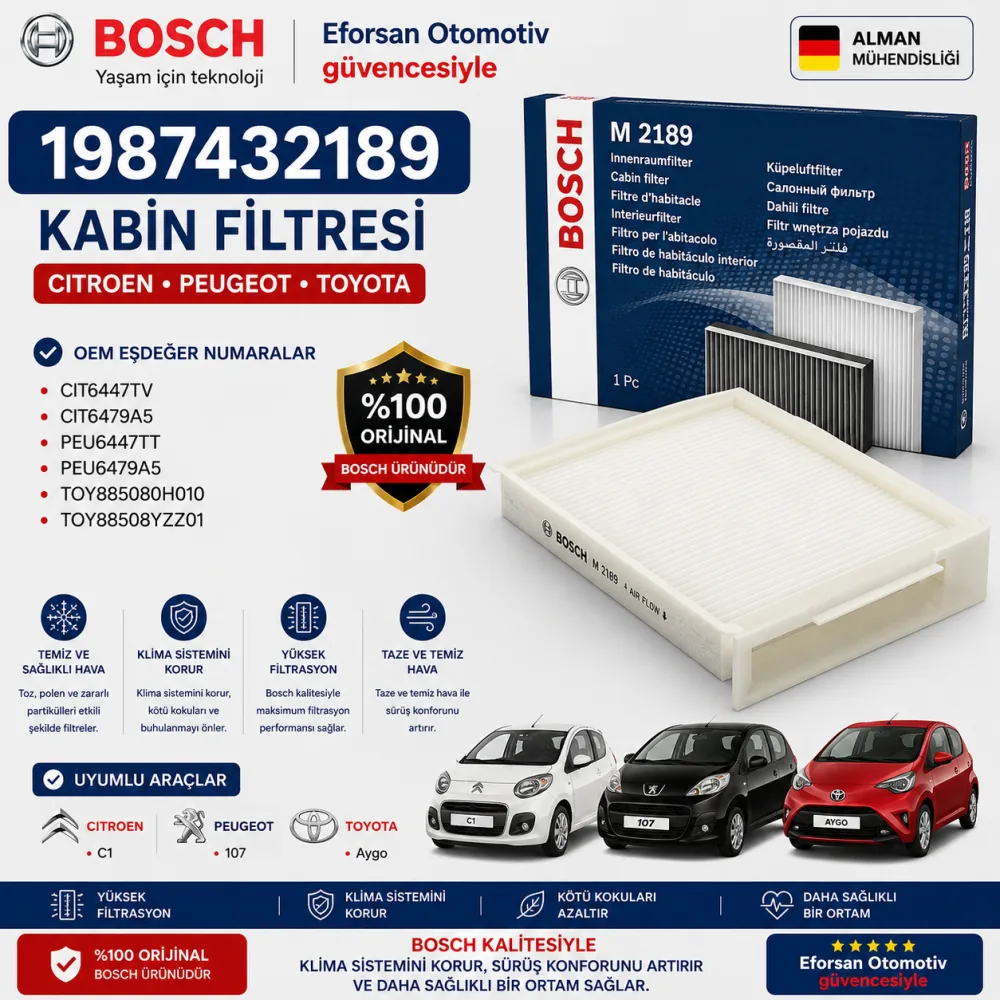 Polen Kabin Filtresi Citroen Toyota Uyumlu 1987432189