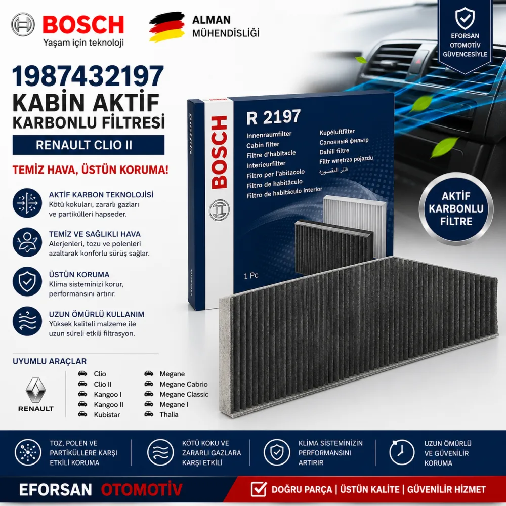 Polen Kabin Filtresi Renault Uyumlu 1987432197