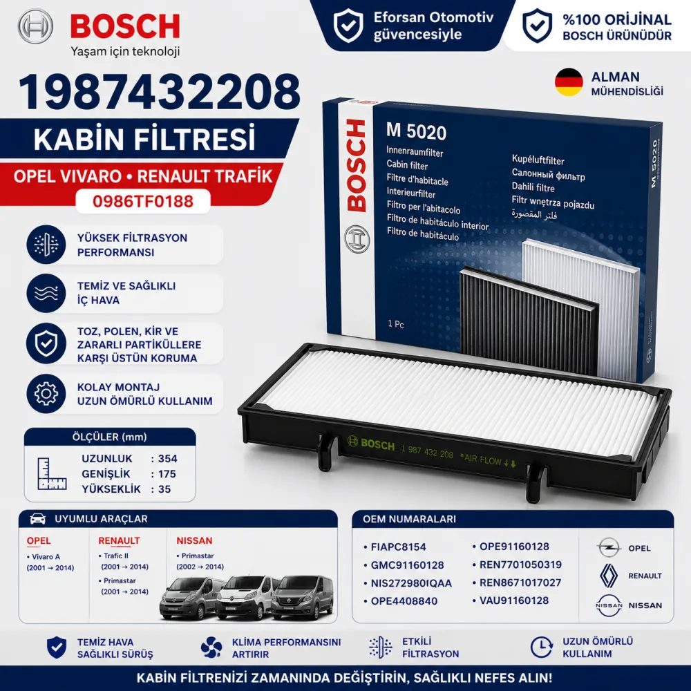 Polen Kabin Filtresi Opel Renault Uyumlu 1987432208