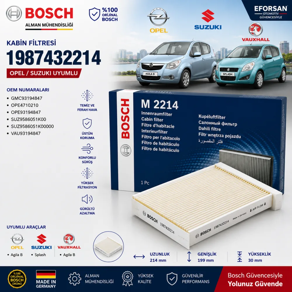 Polen Kabin Filtresi Opel Uyumlu 1987432214