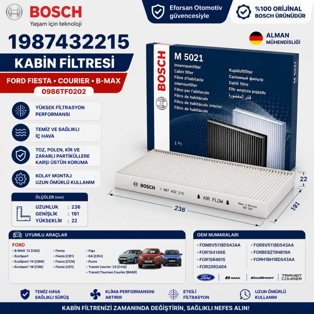 Polen Kabin Filtresi Ford Courier Uyumlu 1987432215