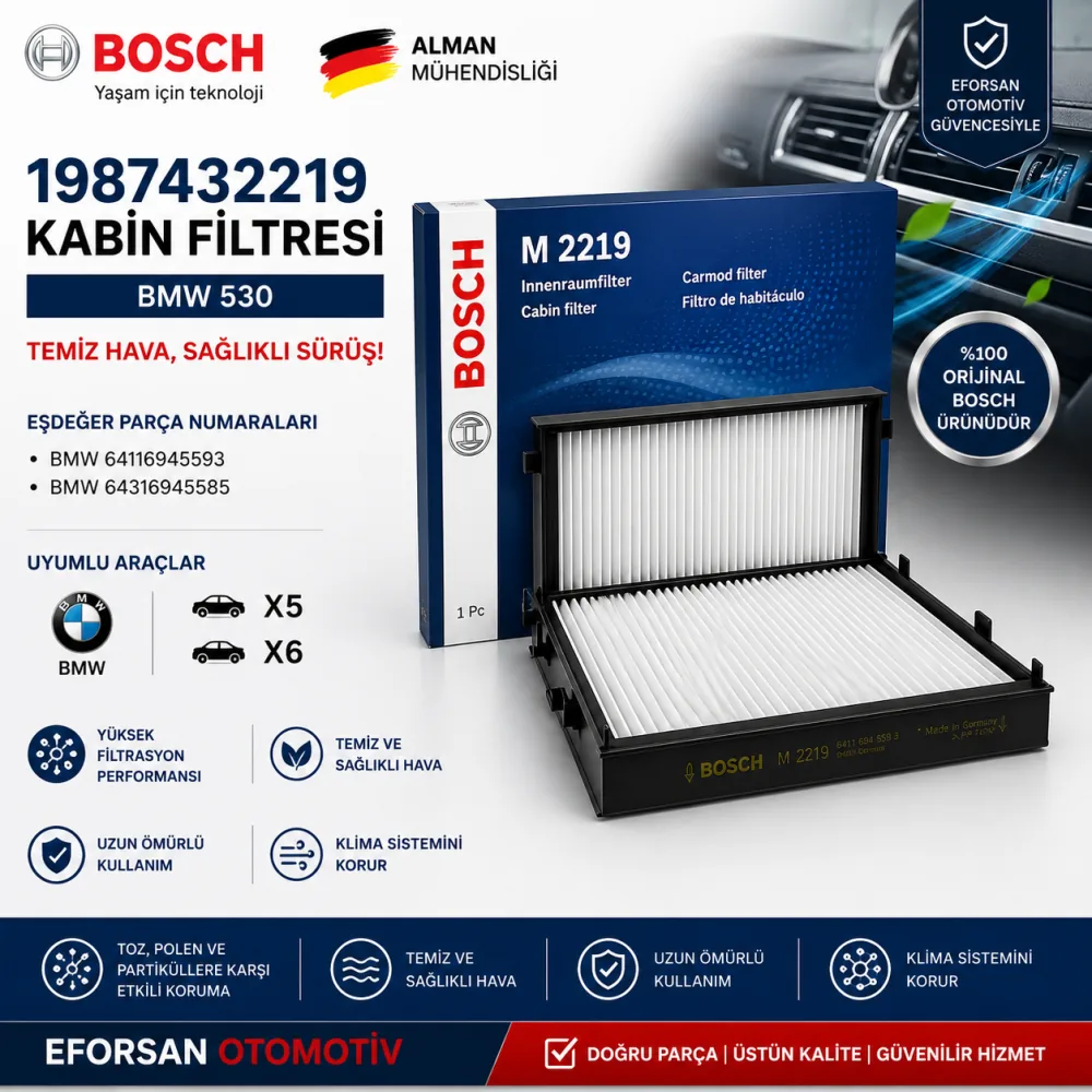 Polen Kabin Filtresi Bmw Uyumlu 1987432219