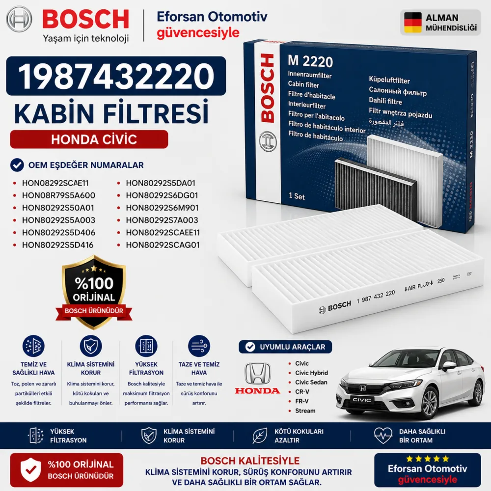 Polen Kabin Filtresi Honda Uyumlu 1987432220