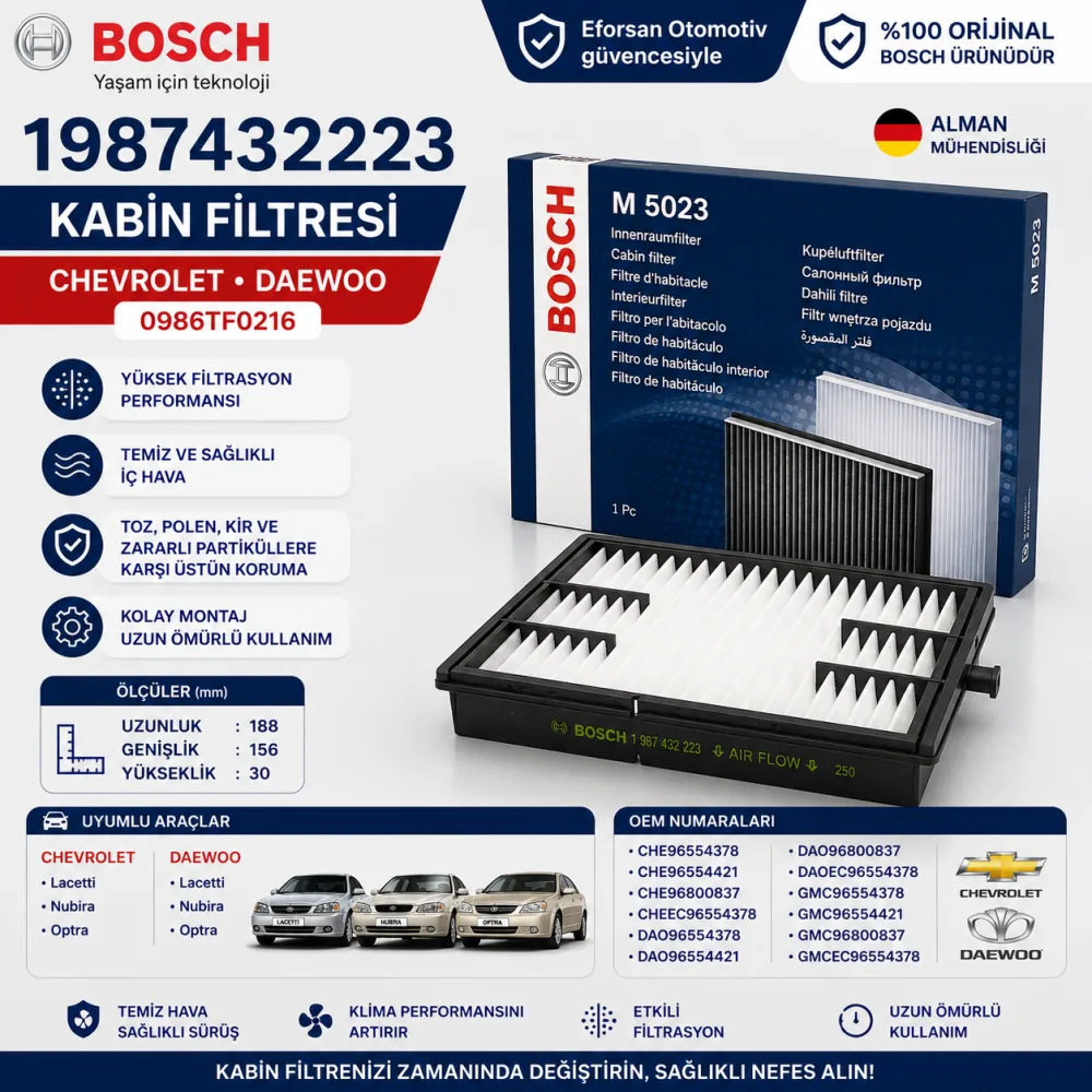 Polen Kabin Filtresi Chevrolet Daewoo Uyumlu 1987432223
