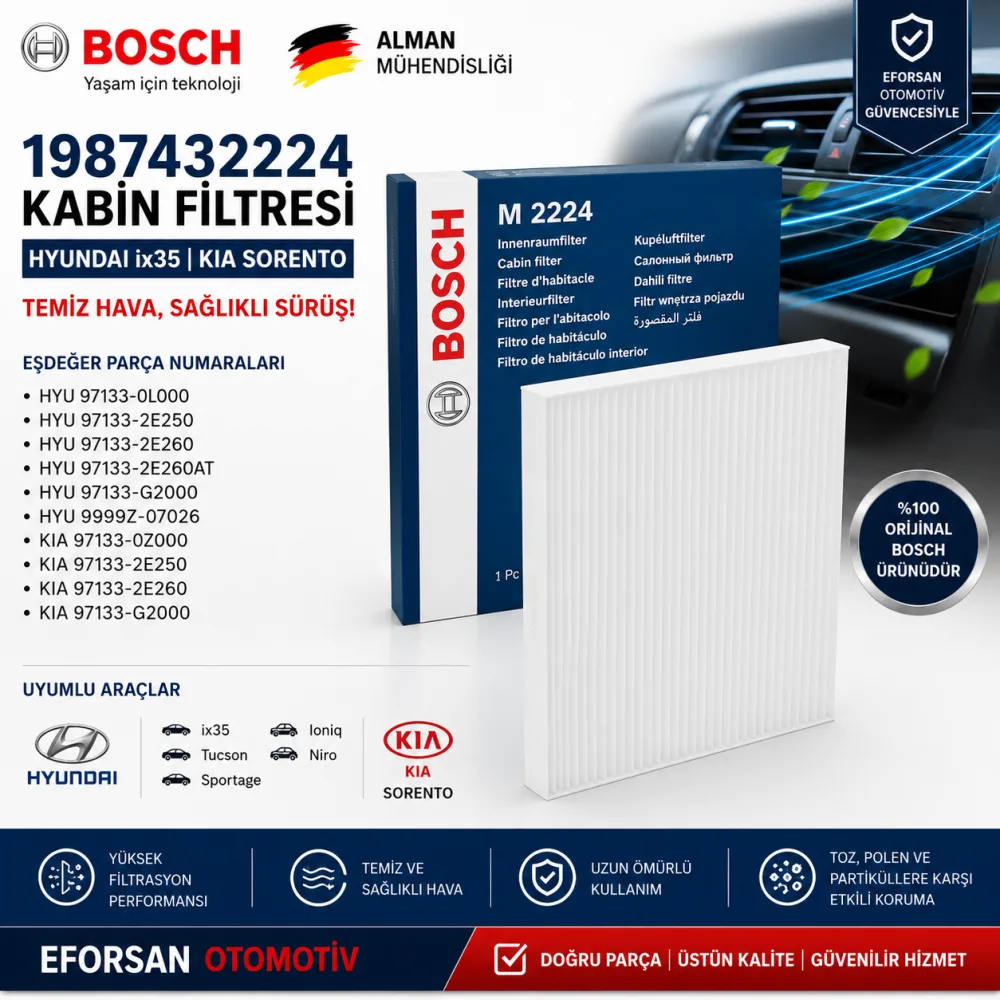 Polen Kabin Filtresi Hyundai Kia Uyumlu 1987432224