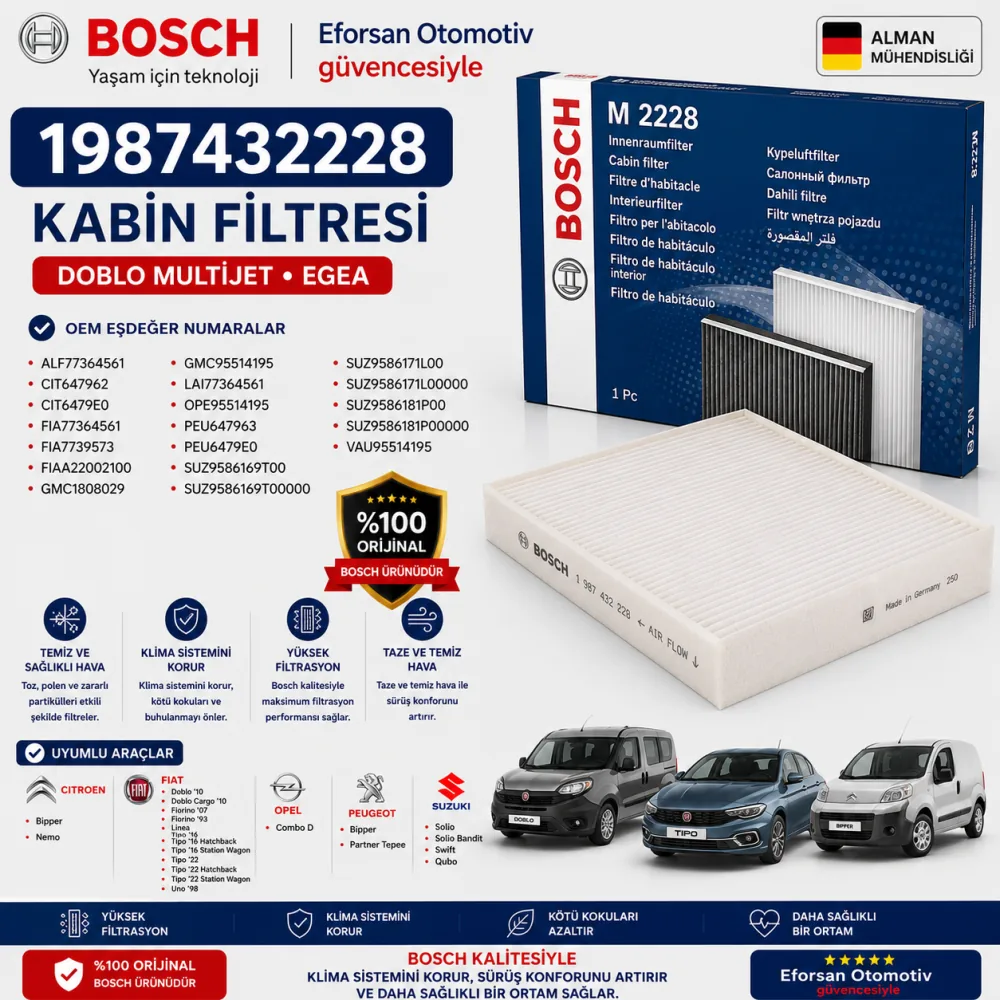 Bosch 1987432228 Polen Filtresi Fiat Doblo / Fiorino / Egea Uyumlu 1987432228