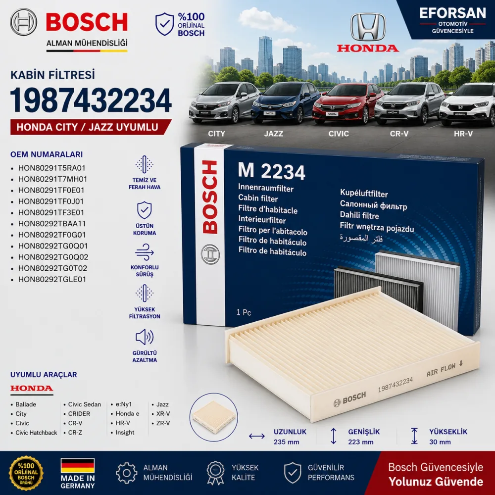 Polen Kabin Filtresi Honda Uyumlu 1987432234