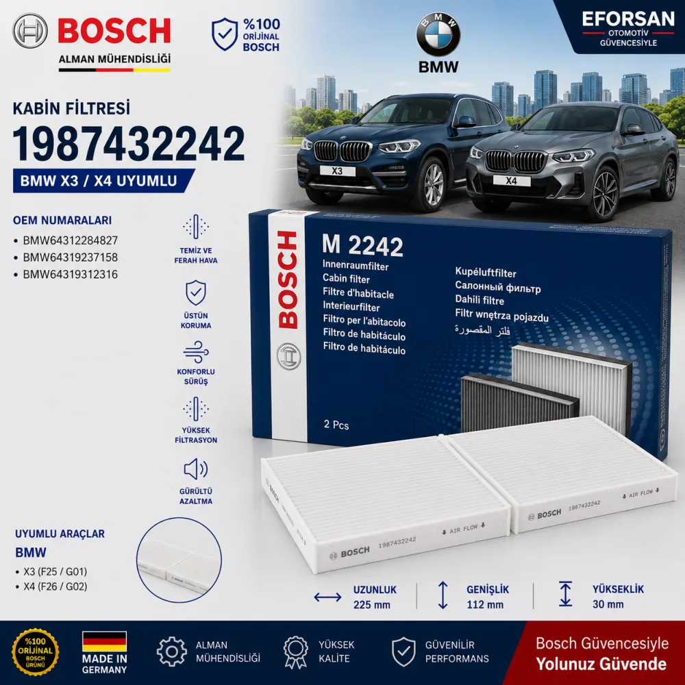 Polen Kabin Filtresi Bmw Uyumlu 1987432242