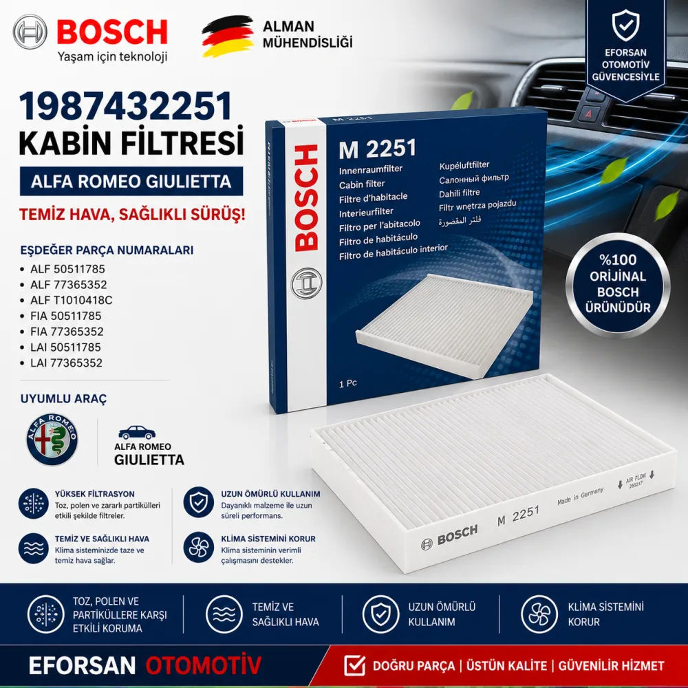 Polen Kabin Filtresi Alfa Romeo Uyumlu 1987432251