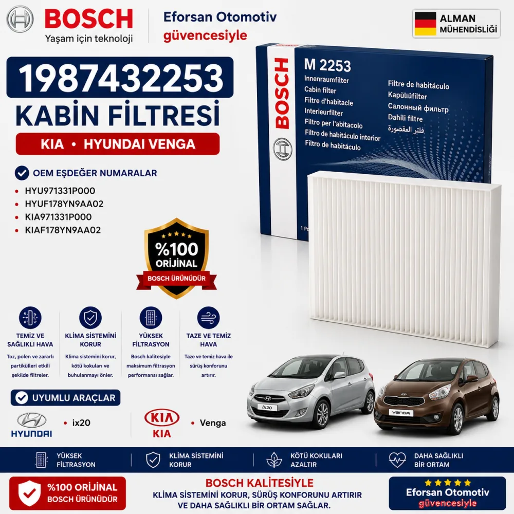 Polen Kabin Filtresi Kia Hyundai Uyumlu 1987432253