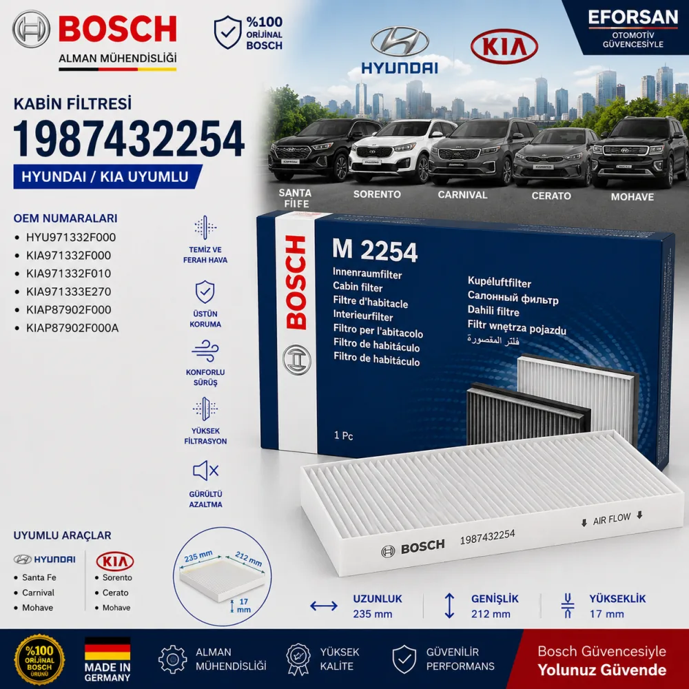Polen Kabin Filtresi Hyundai Kia Uyumlu 1987432254
