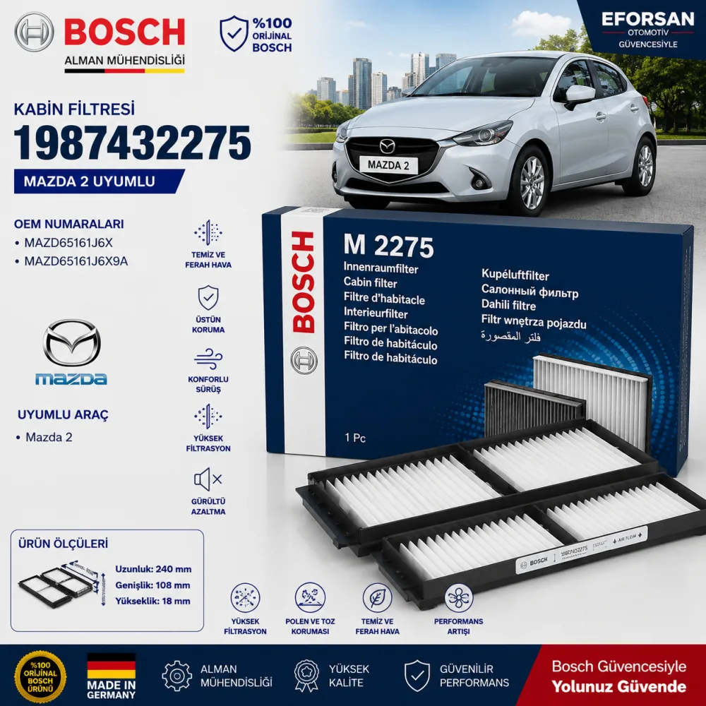 Polen Kabin Filtresi Mazda Uyumlu 1987432275