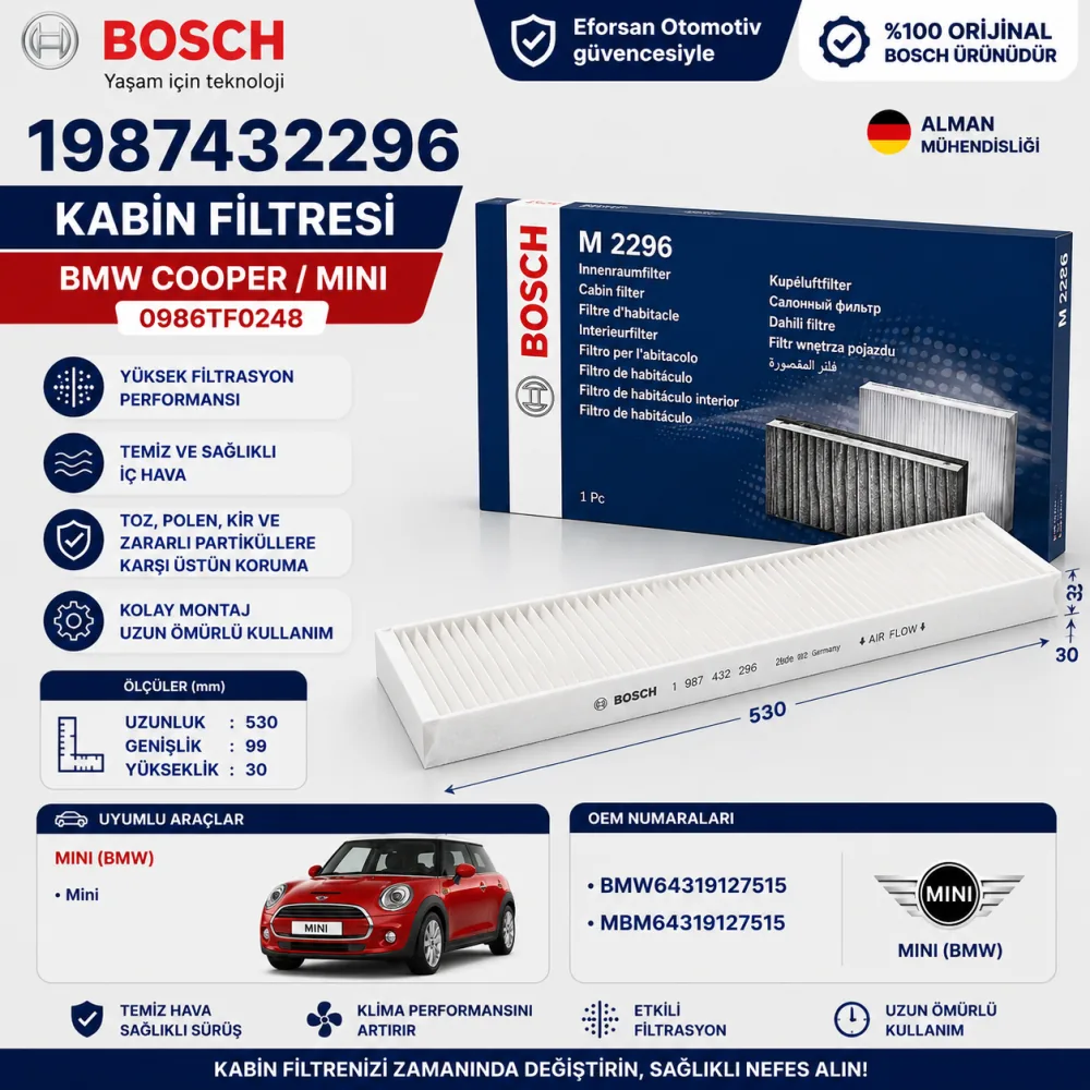 Polen Kabin Filtresi Bmw Mini Uyumlu 1987432296