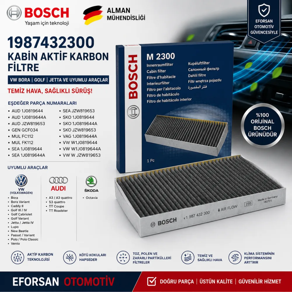 Polen Kabin Filtresi Volkswagen Uyumlu 1987432300