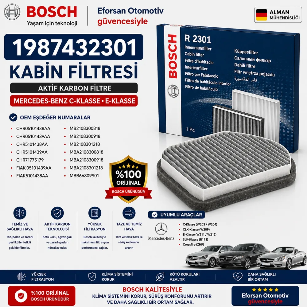 Polen Kabin Filtresi Mercedes Uyumlu 1987432301