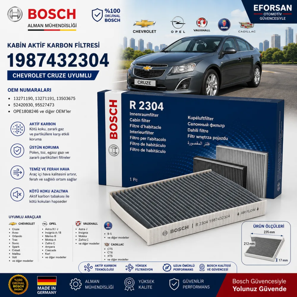 Polen Kabin Filtresi Chevrolet Uyumlu 1987432304