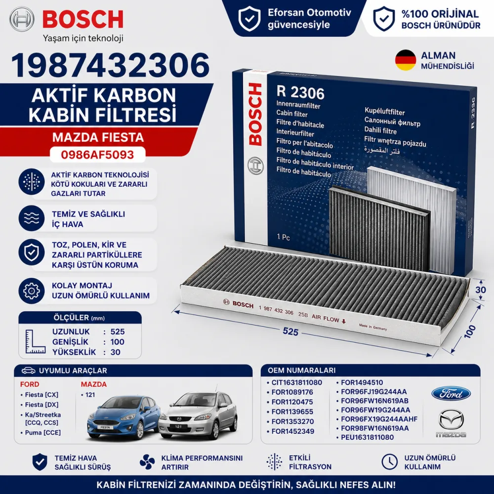 Polen Kabin Filtresi Mazda Ford Uyumlu 1987432306