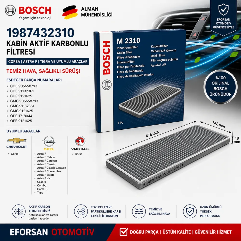 Polen Kabin Filtresi Opel Uyumlu 1987432310