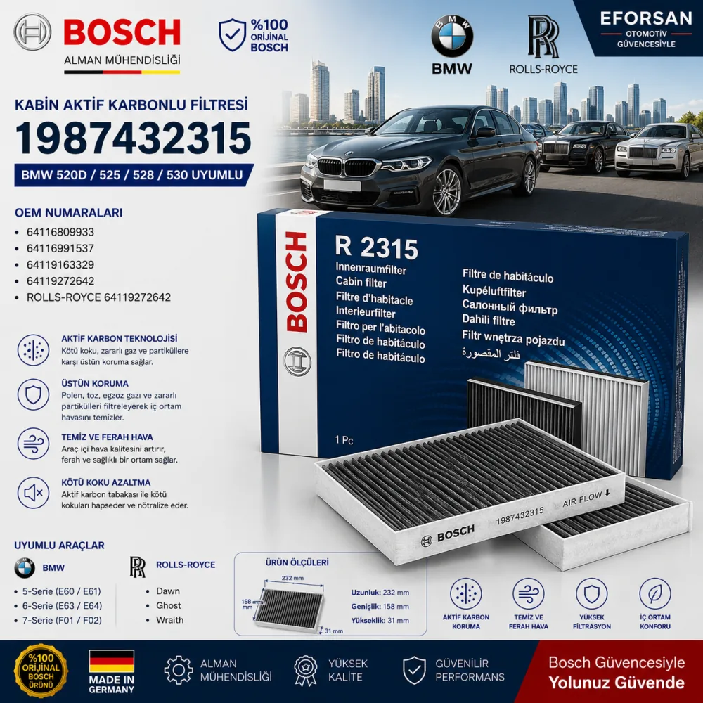 Polen Kabin Filtresi Bmw Uyumlu 1987432315