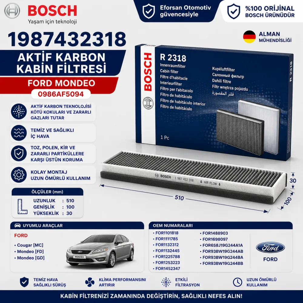 Polen Kabin Filtresi Ford Uyumlu 1987432318