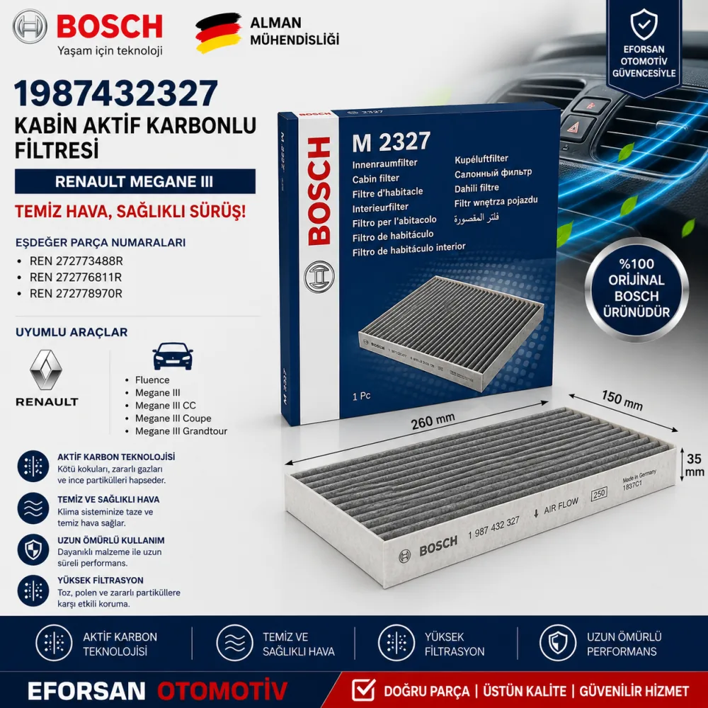 Polen Kabin Filtresi Renault Uyumlu 1987432327