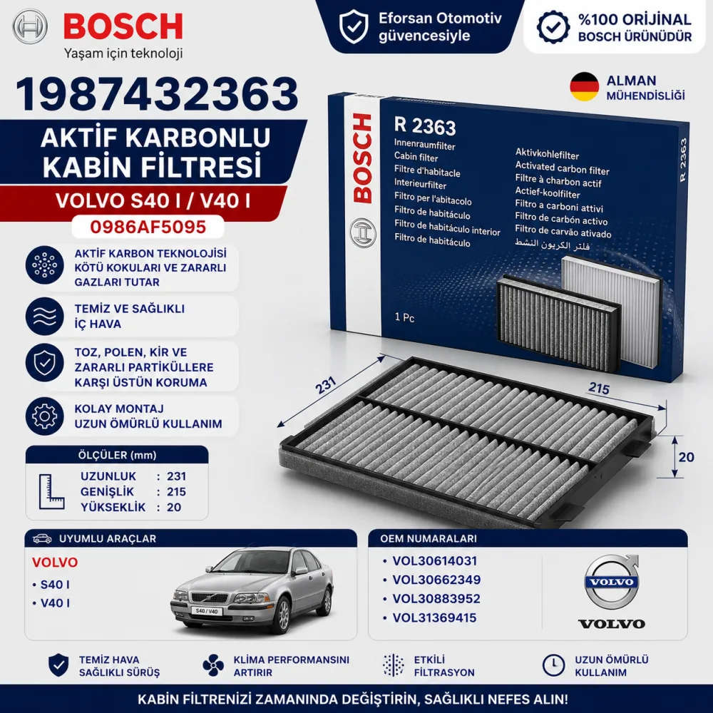 Polen Kabin Filtresi Volvo Uyumlu 1987432363