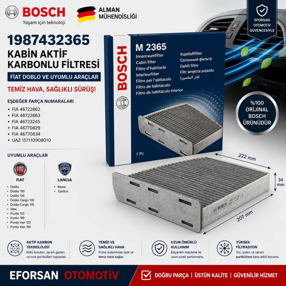 Polen Kabin Filtresi Fiat Uyumlu 1987432365