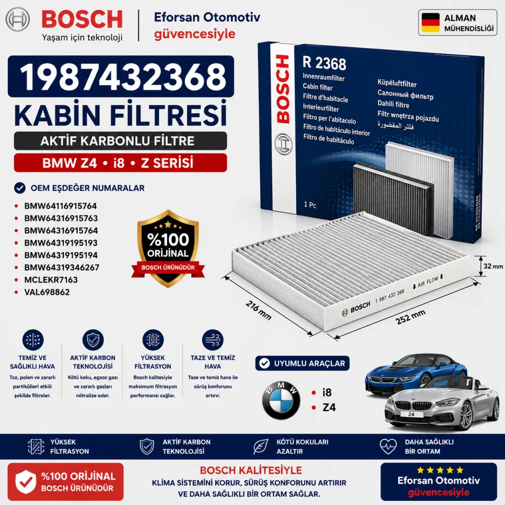 Polen Kabin Filtresi Bmw Uyumlu 1987432368