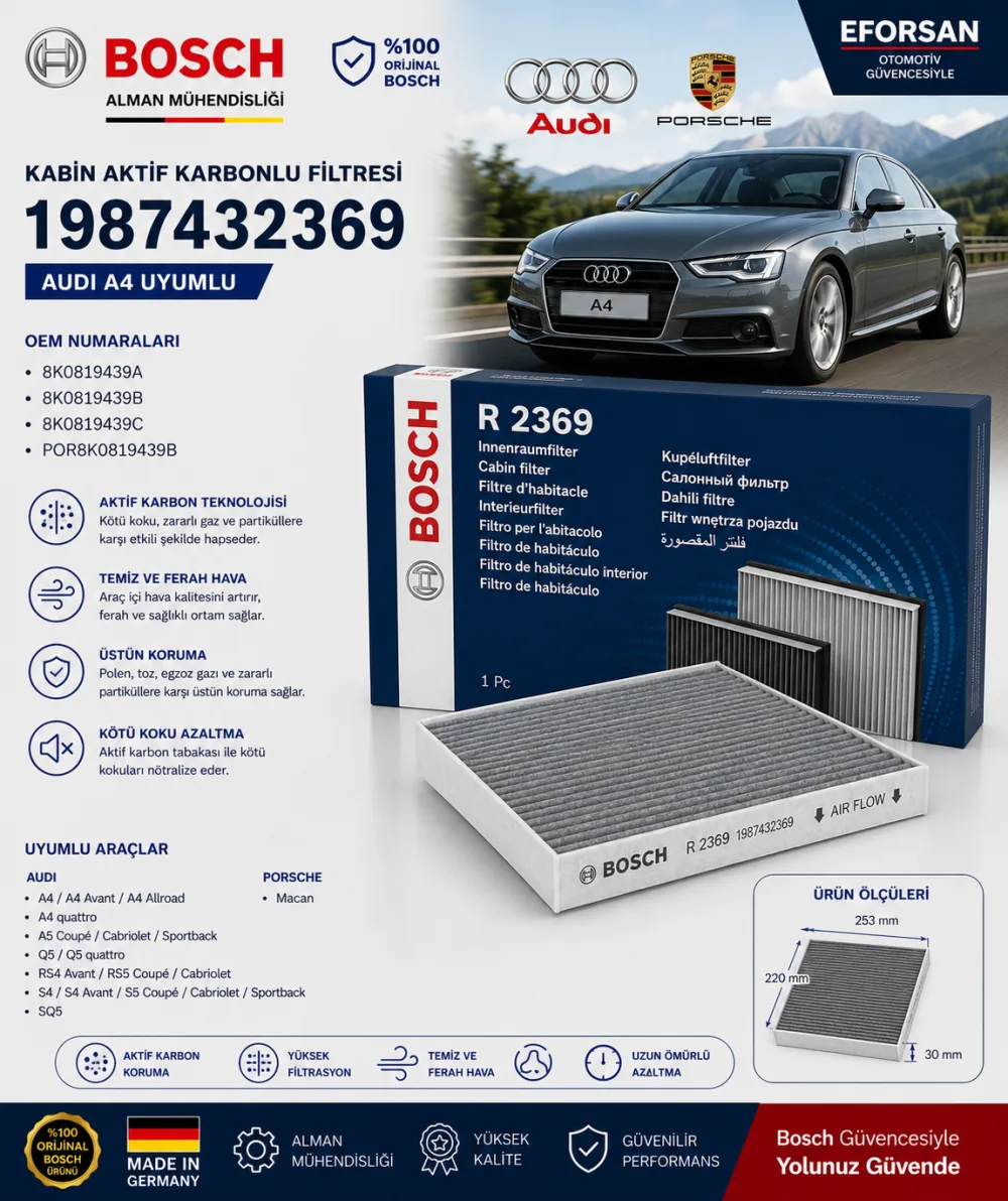 Polen Kabin Filtresi Audi Uyumlu 1987432369