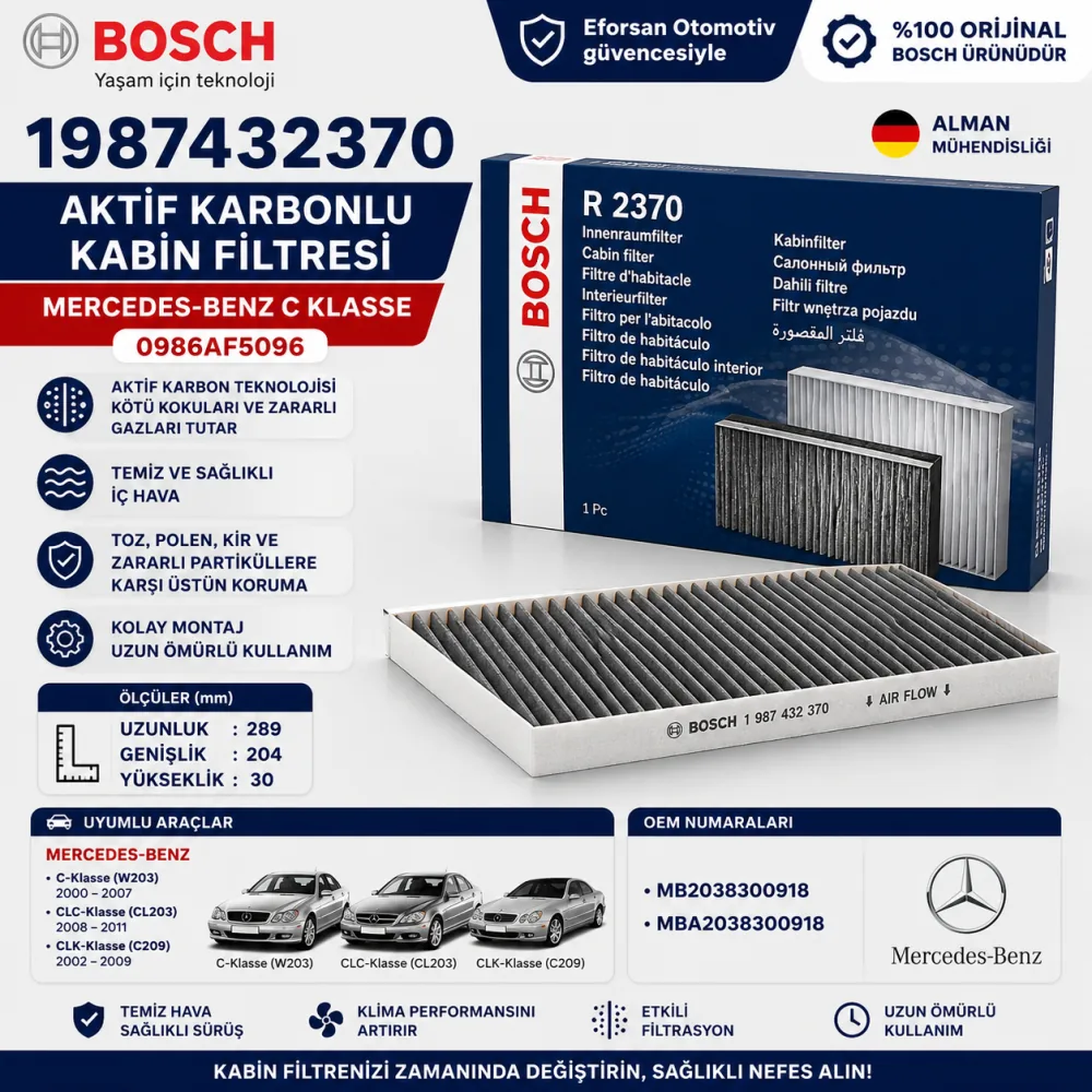Polen Kabin Filtresi Mercedes Uyumlu 1987432370