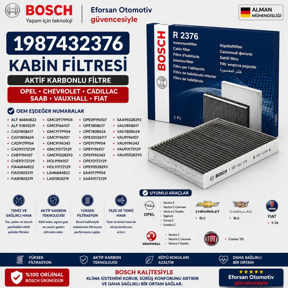 Polen Kabin Filtresi Opel Uyumlu 1987432376